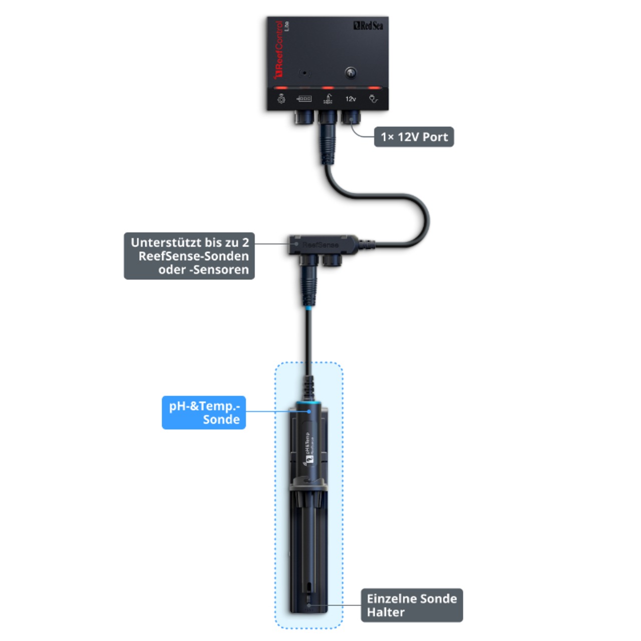 Red Sea ReefControl Lite