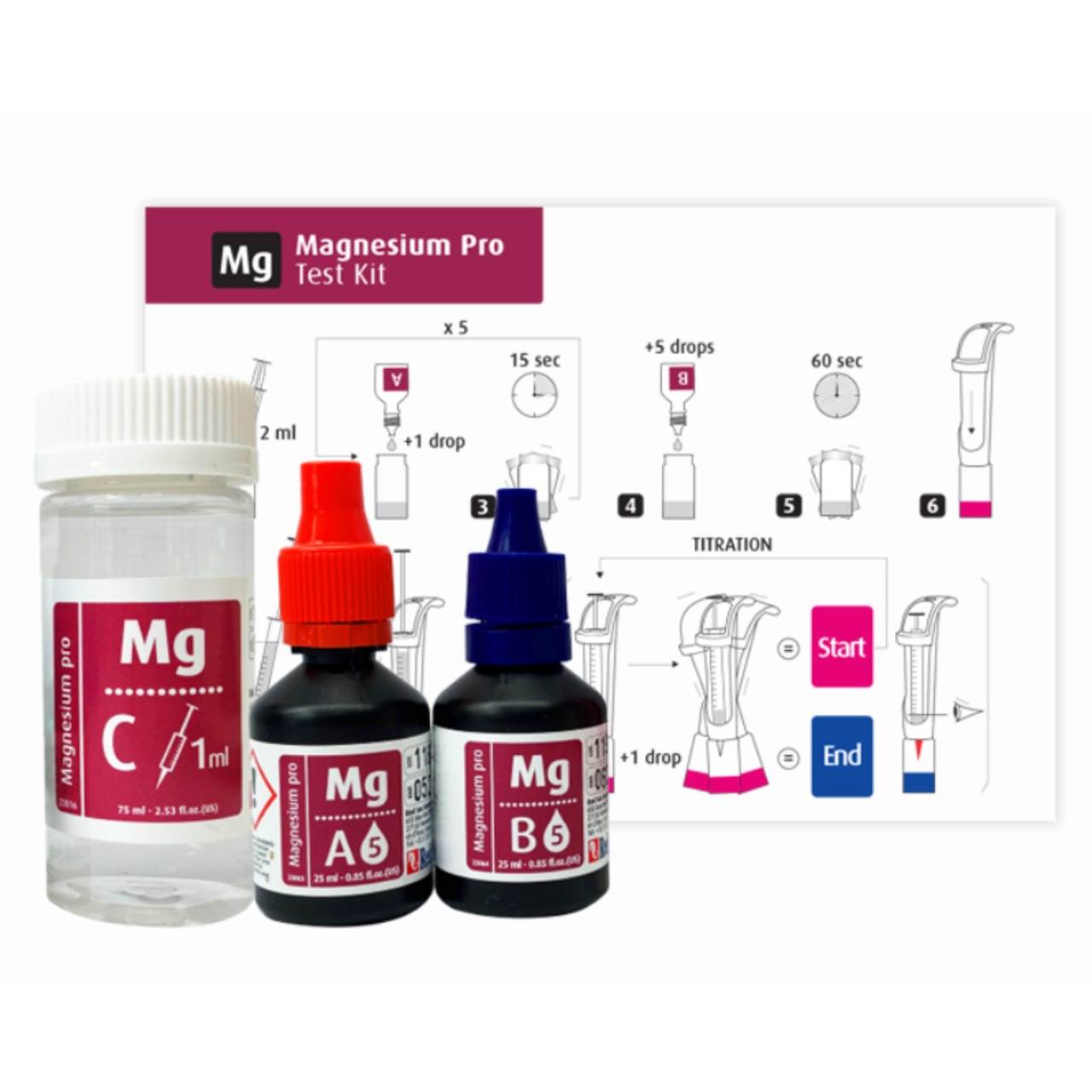 Magnesium Pro TestSet