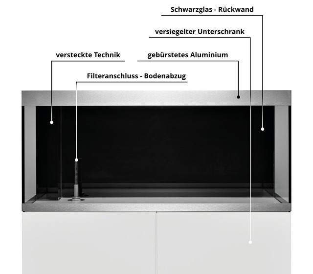 Eigenschaften des Oase HighLine