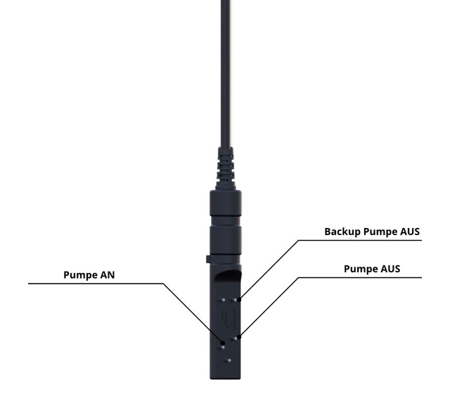 Red Sea ReefATO+ Sensor