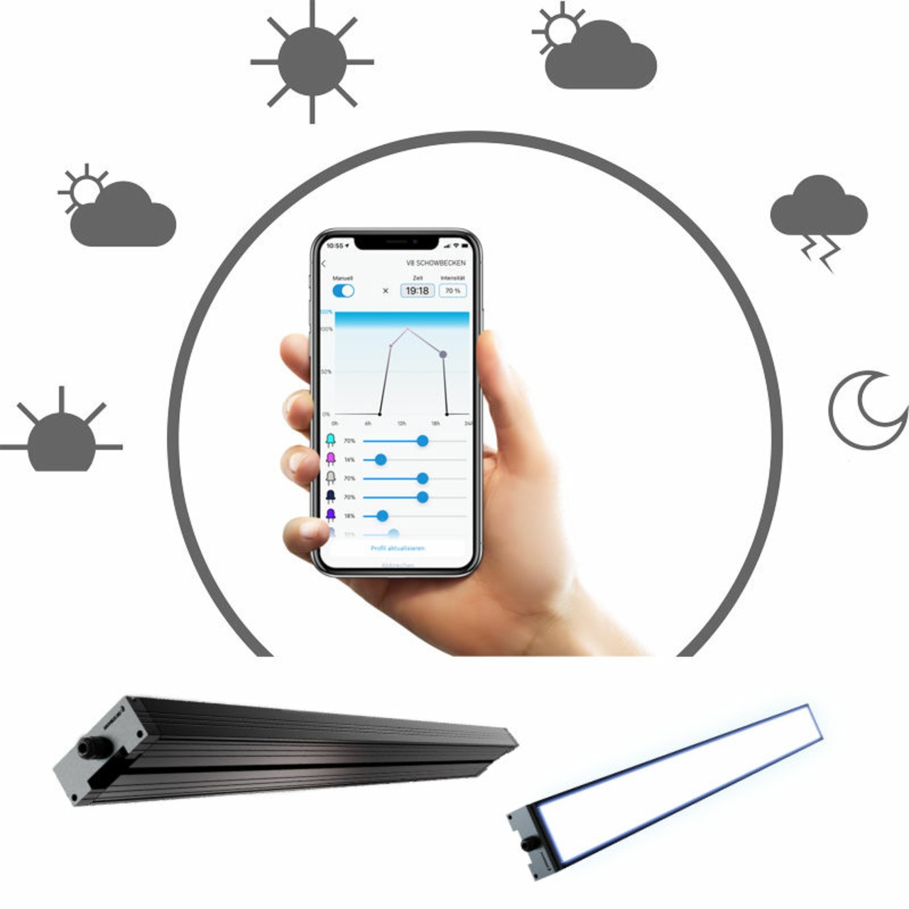 Giesemann Lynk control - WIFI Lichtsteuerung