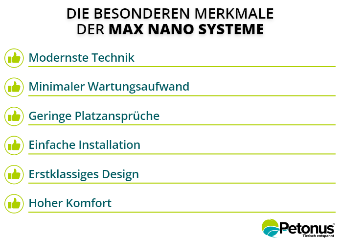 Die besonderen Merkmale der Max Nano Systeme