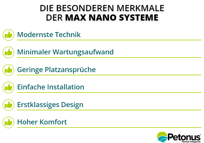 Die besonderen Merkmale der Max Nano Systeme