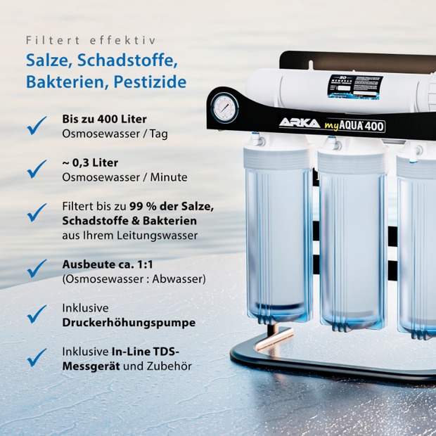 ARKA myAQUA