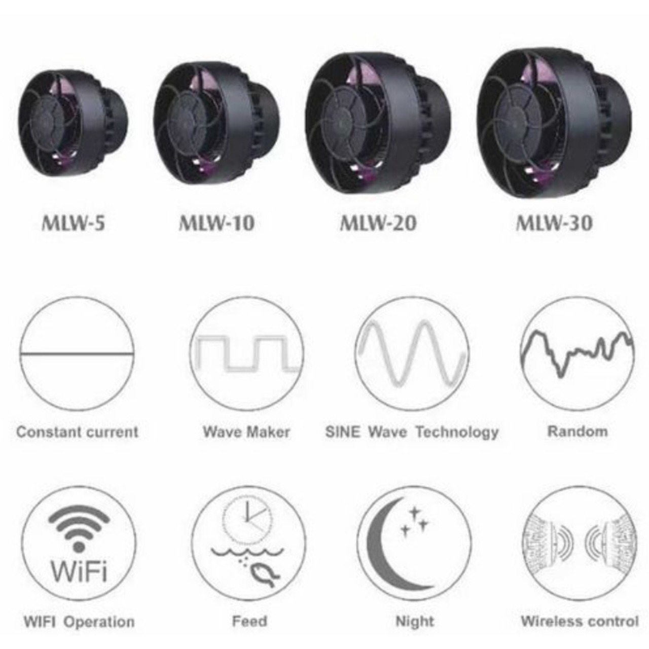 Jebao WiFi Wave Pump