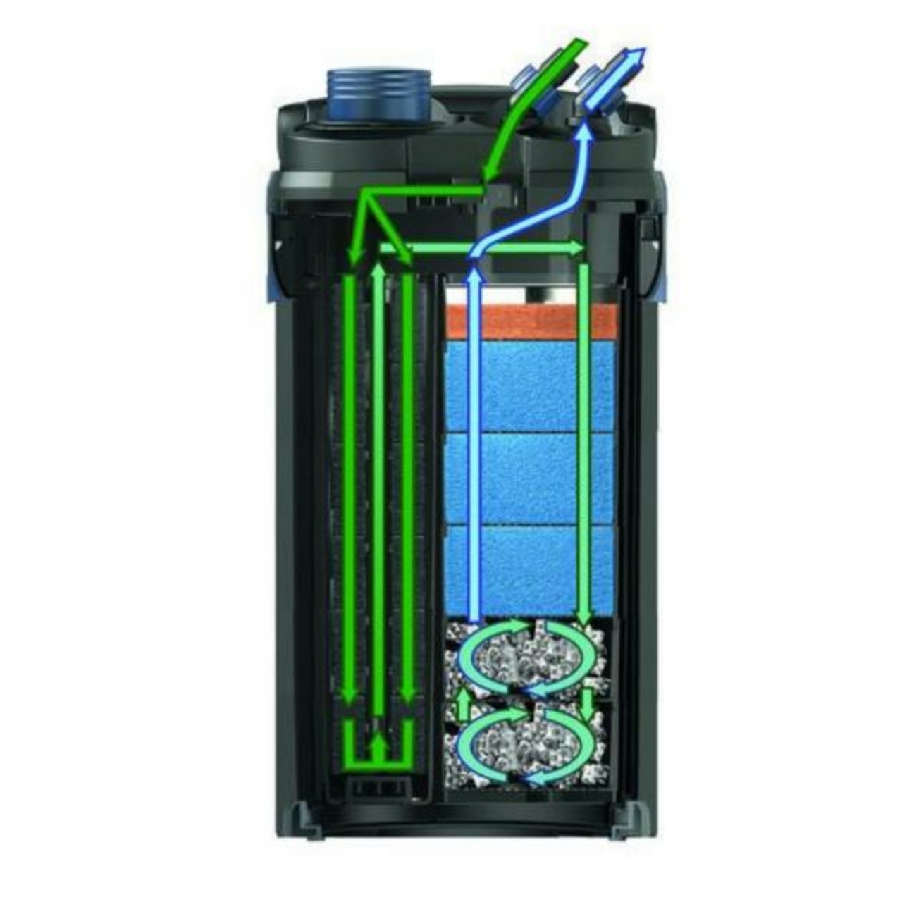 Oase BioMaster 600 G2