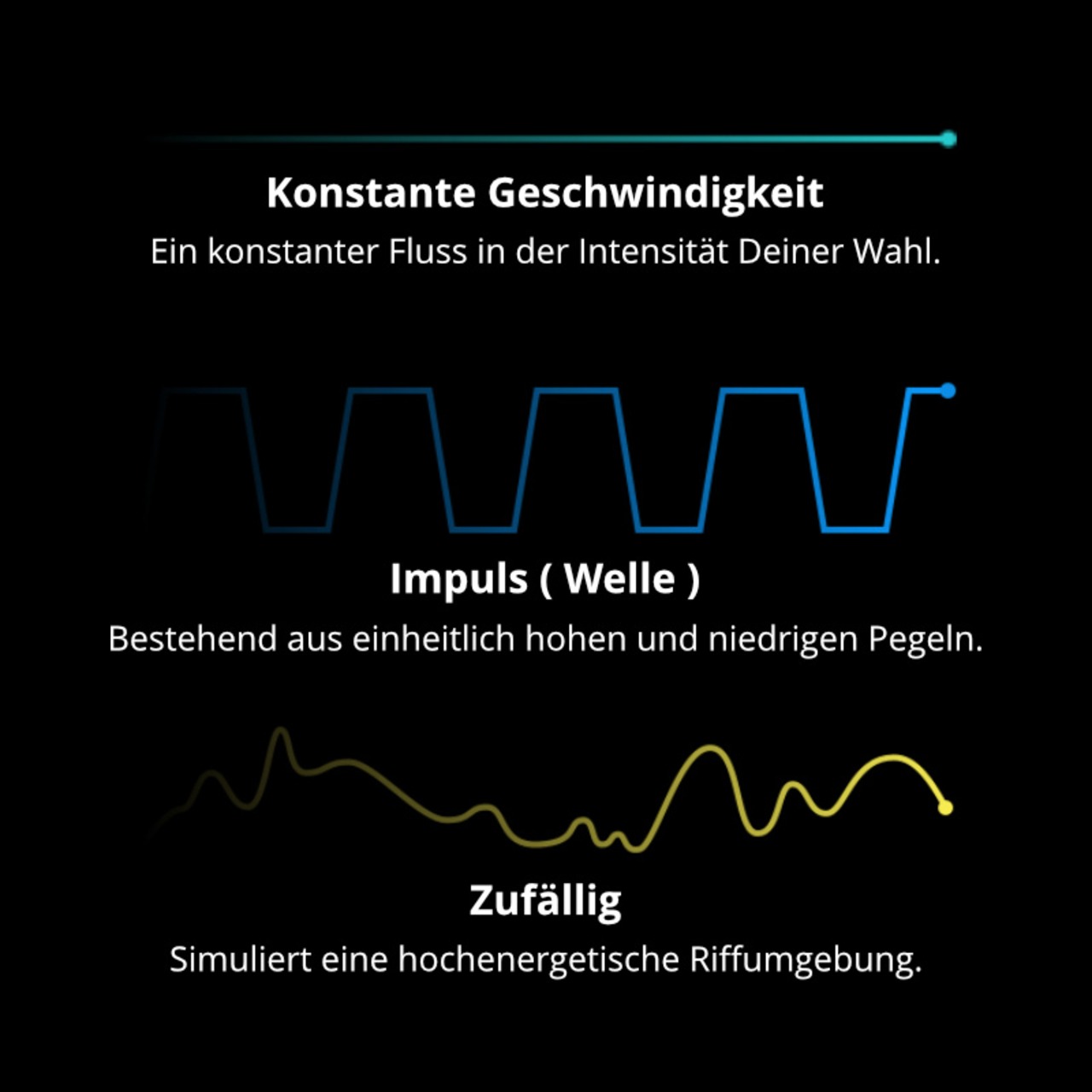 Aqua Illumination Nero