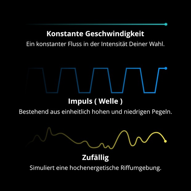 Aqua Illumination Nero